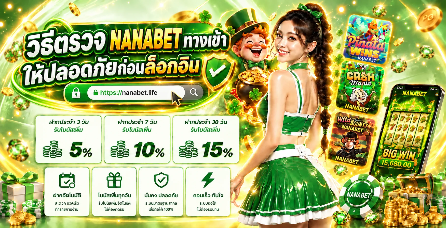 NANABET ทางเข้า ปลอดภัยก่อนล็อกอิน | คู่มือตรวจเว็บ